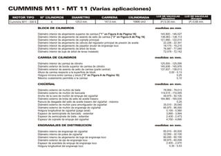 Cummins m11   mt11 (varias aplicaciones