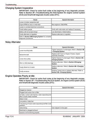 Cummins mercruiser qsd 2.0 l diesel engine service repair manual sn