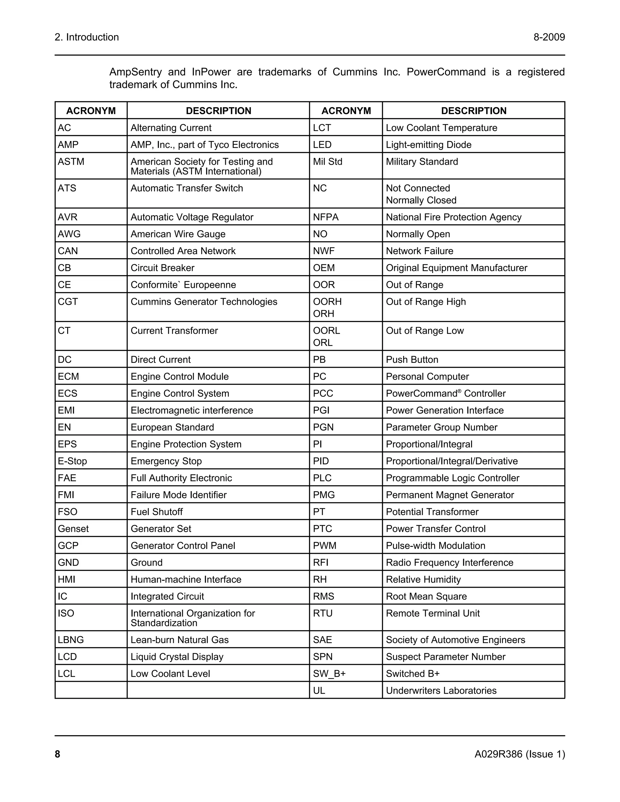 2. Introduction 8-2009
AmpSentry and InPower are trademarks of Cummins Inc. PowerCommand is a registered
trademark of Cummins Inc.
ACRONYM DESCRIPTION ACRONYM DESCRIPTION
AC Alternating Current LCT Low Coolant Temperature
AMP AMP, Inc., part of Tyco Electronics LED Light-emitting Diode
ASTM American Society for Testing and Mil Std Military Standard
Materials (ASTM International)
ATS Automatic Transfer Switch NC Not Connected
Normally Closed
AVR Automatic Voltage Regulator NFPA National Fire Protection Agency
AWG American Wire Gauge NO Normally Open
CAN Controlled Area Network NWF Network Failure
CB Circuit Breaker OEM Original Equipment Manufacturer
CE Conformite` Europeenne OOR Out of Range
CGT Cummins Generator Technologies OORH Out of Range High
ORH
CT Current Transformer OORL Out of Range Low
ORL
DC Direct Current PB Push Button
ECM Engine Control Module PC Personal Computer
ECS Engine Control System PCC PowerCommand®
Controller
EMI Electromagnetic interference PGI Power Generation Interface
EN European Standard PGN Parameter Group Number
EPS Engine Protection System PI Proportional/Integral
E-Stop Emergency Stop PID Proportional/Integral/Derivative
FAE Full Authority Electronic PLC Programmable Logic Controller
FMI Failure Mode Identifier PMG Permanent Magnet Generator
FSO Fuel Shutoff PT Potential Transformer
Genset Generator Set PTC Power Transfer Control
GCP Generator Control Panel PWM Pulse-width Modulation
GND Ground RFI Radio Frequency Interference
HMI Human-machine Interface RH Relative Humidity
IC Integrated Circuit RMS Root Mean Square
ISO International Organization for RTU Remote Terminal Unit
Standardization
LBNG Lean-burn Natural Gas SAE Society of Automotive Engineers
LCD Liquid Crystal Display SPN Suspect Parameter Number
LCL Low Coolant Level SW_B+ Switched B+
UL Underwriters Laboratories
8 A029R386 (Issue 1)
 