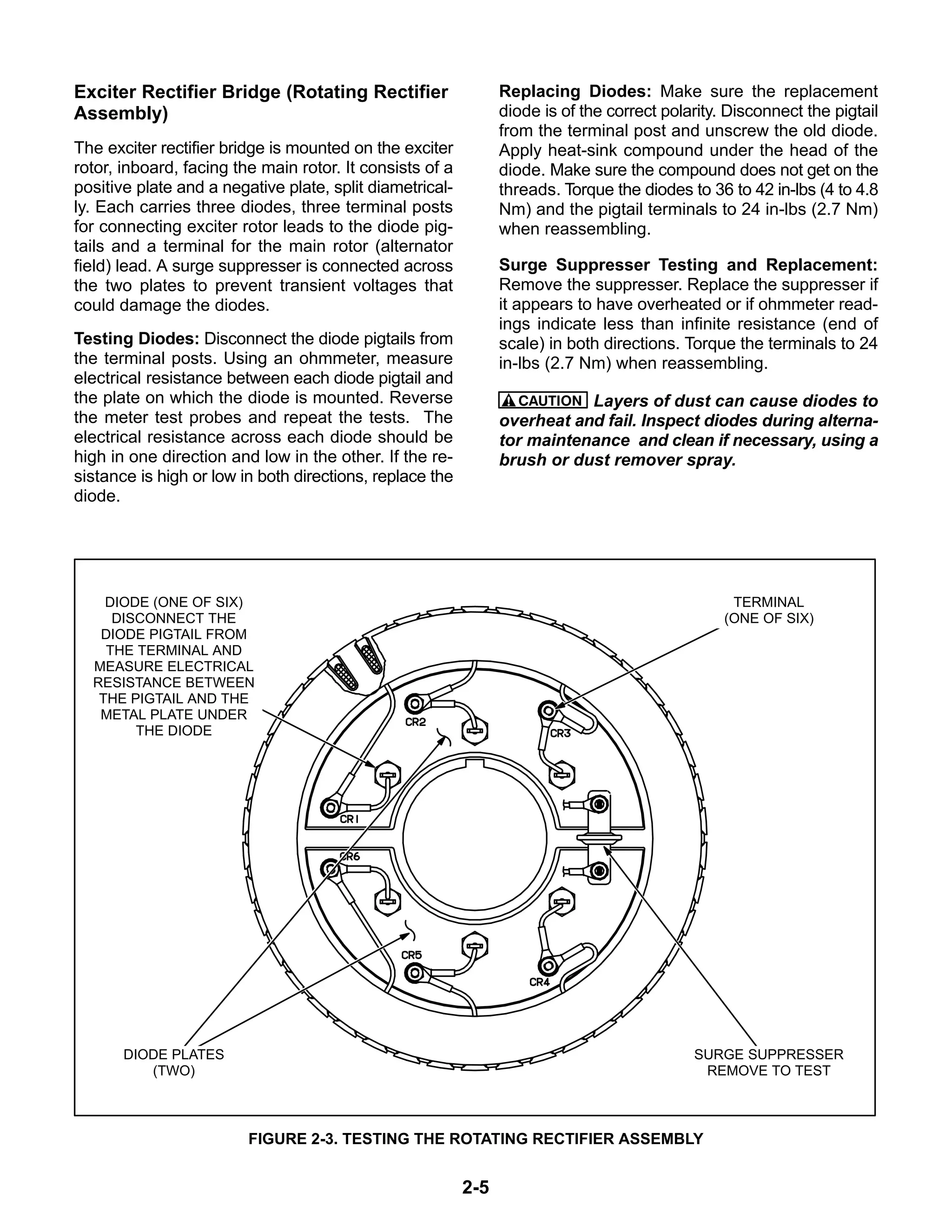 2-5
Exciter Rectifier Bridge (Rotating Rectifier
Assembly)
The exciter rectifier bridge is mounted on the exciter
rotor, inboard, facing the main rotor. It consists of a
positive plate and a negative plate, split diametrical-
ly. Each carries three diodes, three terminal posts
for connecting exciter rotor leads to the diode pig-
tails and a terminal for the main rotor (alternator
field) lead. A surge suppresser is connected across
the two plates to prevent transient voltages that
could damage the diodes.
Testing Diodes: Disconnect the diode pigtails from
the terminal posts. Using an ohmmeter, measure
electrical resistance between each diode pigtail and
the plate on which the diode is mounted. Reverse
the meter test probes and repeat the tests. The
electrical resistance across each diode should be
high in one direction and low in the other. If the re-
sistance is high or low in both directions, replace the
diode.
Replacing Diodes: Make sure the replacement
diode is of the correct polarity. Disconnect the pigtail
from the terminal post and unscrew the old diode.
Apply heat-sink compound under the head of the
diode. Make sure the compound does not get on the
threads. Torque the diodes to 36 to 42 in-lbs (4 to 4.8
Nm) and the pigtail terminals to 24 in-lbs (2.7 Nm)
when reassembling.
Surge Suppresser Testing and Replacement:
Remove the suppresser. Replace the suppresser if
it appears to have overheated or if ohmmeter read-
ings indicate less than infinite resistance (end of
scale) in both directions. Torque the terminals to 24
in-lbs (2.7 Nm) when reassembling.
CAUTION Layers of dust can cause diodes to
overheat and fail. Inspect diodes during alterna-
tor maintenance and clean if necessary, using a
brush or dust remover spray.
TERMINAL
(ONE OF SIX)
DIODE (ONE OF SIX)
DISCONNECT THE
DIODE PIGTAIL FROM
THE TERMINAL AND
MEASURE ELECTRICAL
RESISTANCE BETWEEN
THE PIGTAIL AND THE
METAL PLATE UNDER
THE DIODE
SURGE SUPPRESSER
REMOVE TO TEST
DIODE PLATES
(TWO)
FIGURE 2-3. TESTING THE ROTATING RECTIFIER ASSEMBLY
 