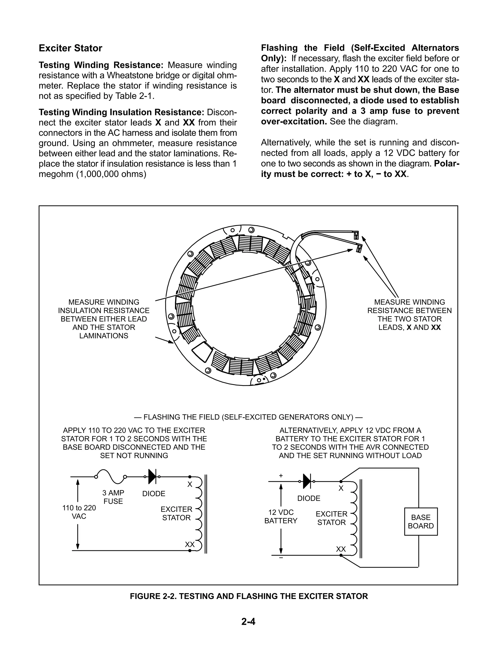 2-4
Exciter Stator
Testing Winding Resistance: Measure winding
resistance with a Wheatstone bridge or digital ohm-
meter. Replace the stator if winding resistance is
not as specified by Table 2-1.
Testing Winding Insulation Resistance: Discon-
nect the exciter stator leads X and XX from their
connectors in the AC harness and isolate them from
ground. Using an ohmmeter, measure resistance
between either lead and the stator laminations. Re-
place the stator if insulation resistance is less than 1
megohm (1,000,000 ohms)
Flashing the Field (Self-Excited Alternators
Only): If necessary, flash the exciter field before or
after installation. Apply 110 to 220 VAC for one to
two seconds to the X and XX leads of the exciter sta-
tor. The alternator must be shut down, the Base
board disconnected, a diode used to establish
correct polarity and a 3 amp fuse to prevent
over-excitation. See the diagram.
Alternatively, while the set is running and discon-
nected from all loads, apply a 12 VDC battery for
one to two seconds as shown in the diagram. Polar-
ity must be correct: + to X, − to XX.
MEASURE WINDING
INSULATION RESISTANCE
BETWEEN EITHER LEAD
AND THE STATOR
LAMINATIONS
MEASURE WINDING
RESISTANCE BETWEEN
THE TWO STATOR
LEADS, X AND XX
X
XX
110 to 220
VAC
DIODE
EXCITER
STATOR
APPLY 110 TO 220 VAC TO THE EXCITER
STATOR FOR 1 TO 2 SECONDS WITH THE
BASE BOARD DISCONNECTED AND THE
SET NOT RUNNING
3 AMP
FUSE
X
XX
12 VDC
BATTERY
DIODE
EXCITER
STATOR
ALTERNATIVELY, APPLY 12 VDC FROM A
BATTERY TO THE EXCITER STATOR FOR 1
TO 2 SECONDS WITH THE AVR CONNECTED
AND THE SET RUNNING WITHOUT LOAD
+
−
BASE
BOARD
— FLASHING THE FIELD (SELF-EXCITED GENERATORS ONLY) —
FIGURE 2-2. TESTING AND FLASHING THE EXCITER STATOR
 