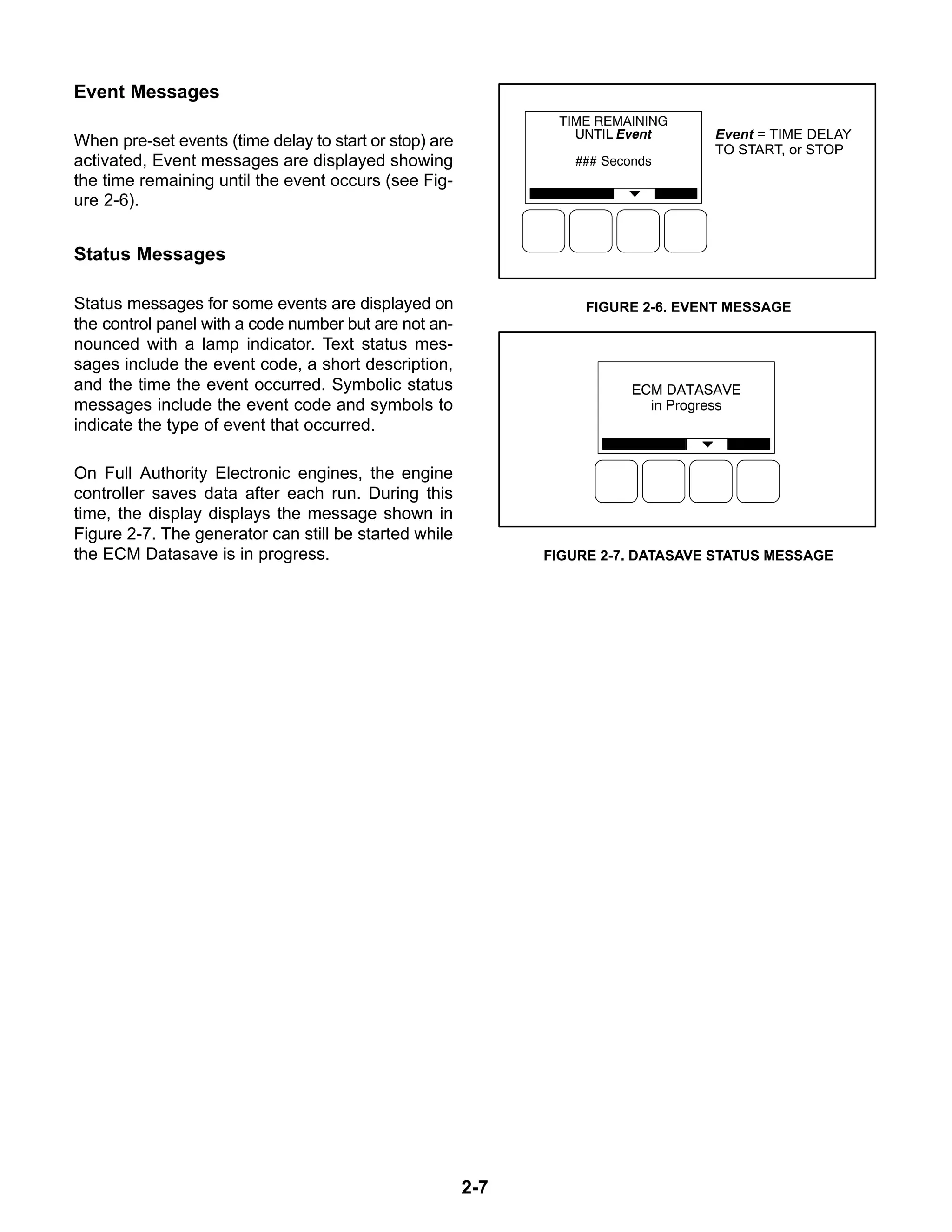 2-7
Event Messages
When pre-set events (time delay to start or stop) are
activated, Event messages are displayed showing
the time remaining until the event occurs (see Fig-
ure 2-6).
Status Messages
Status messages for some events are displayed on
the control panel with a code number but are not an-
nounced with a lamp indicator. Text status mes-
sages include the event code, a short description,
and the time the event occurred. Symbolic status
messages include the event code and symbols to
indicate the type of event that occurred.
On Full Authority Electronic engines, the engine
controller saves data after each run. During this
time, the display displays the message shown in
Figure 2-7. The generator can still be started while
the ECM Datasave is in progress.
Event = TIME DELAY
TO START, or STOP
FIGURE 2-6. EVENT MESSAGE
FIGURE 2-7. DATASAVE STATUS MESSAGE
 