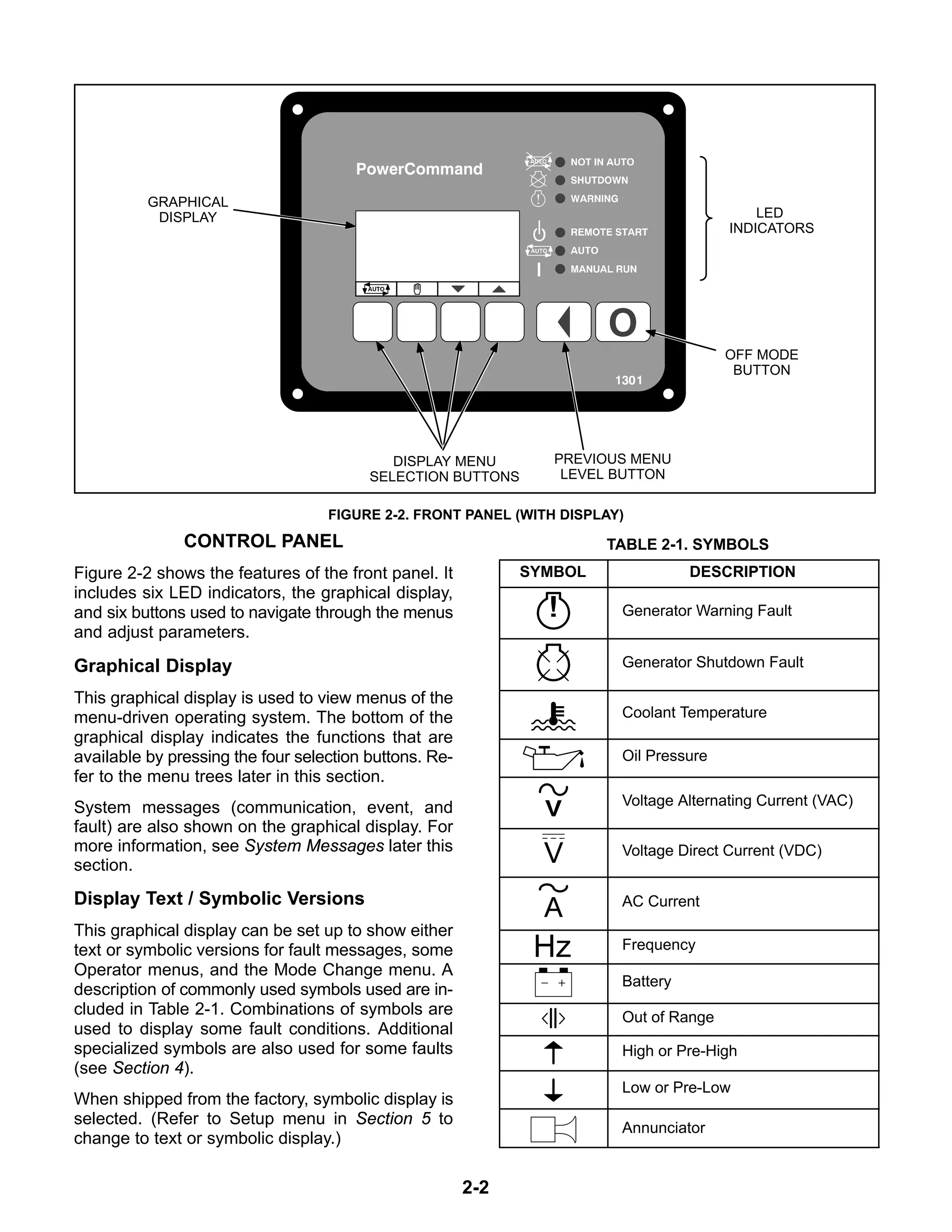 2-2
PREVIOUS MENU
LEVEL BUTTON
GRAPHICAL
DISPLAY
OFF MODE
BUTTON
DISPLAY MENU
SELECTION BUTTONS
LED
INDICATORS
FIGURE 2-2. FRONT PANEL (WITH DISPLAY)
CONTROL PANEL
Figure 2-2 shows the features of the front panel. It
includes six LED indicators, the graphical display,
and six buttons used to navigate through the menus
and adjust parameters.
Graphical Display
This graphical display is used to view menus of the
menu-driven operating system. The bottom of the
graphical display indicates the functions that are
available by pressing the four selection buttons. Re-
fer to the menu trees later in this section.
System messages (communication, event, and
fault) are also shown on the graphical display. For
more information, see System Messages later this
section.
Display Text / Symbolic Versions
This graphical display can be set up to show either
text or symbolic versions for fault messages, some
Operator menus, and the Mode Change menu. A
description of commonly used symbols used are in-
cluded in Table 2-1. Combinations of symbols are
used to display some fault conditions. Additional
specialized symbols are also used for some faults
(see Section 4).
When shipped from the factory, symbolic display is
selected. (Refer to Setup menu in Section 5 to
change to text or symbolic display.)
TABLE 2-1. SYMBOLS
SYMBOL DESCRIPTION
Generator Warning Fault
Generator Shutdown Fault
Coolant Temperature
Oil Pressure
Voltage Alternating Current (VAC)
Voltage Direct Current (VDC)
AC Current
Hz Frequency
Battery
Out of Range
High or Pre-High
Low or Pre-Low
Annunciator
 