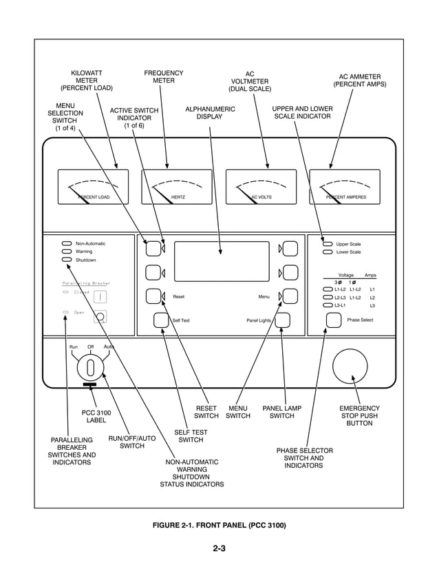 Cummins onan dfhd generator service repair manual | PDF