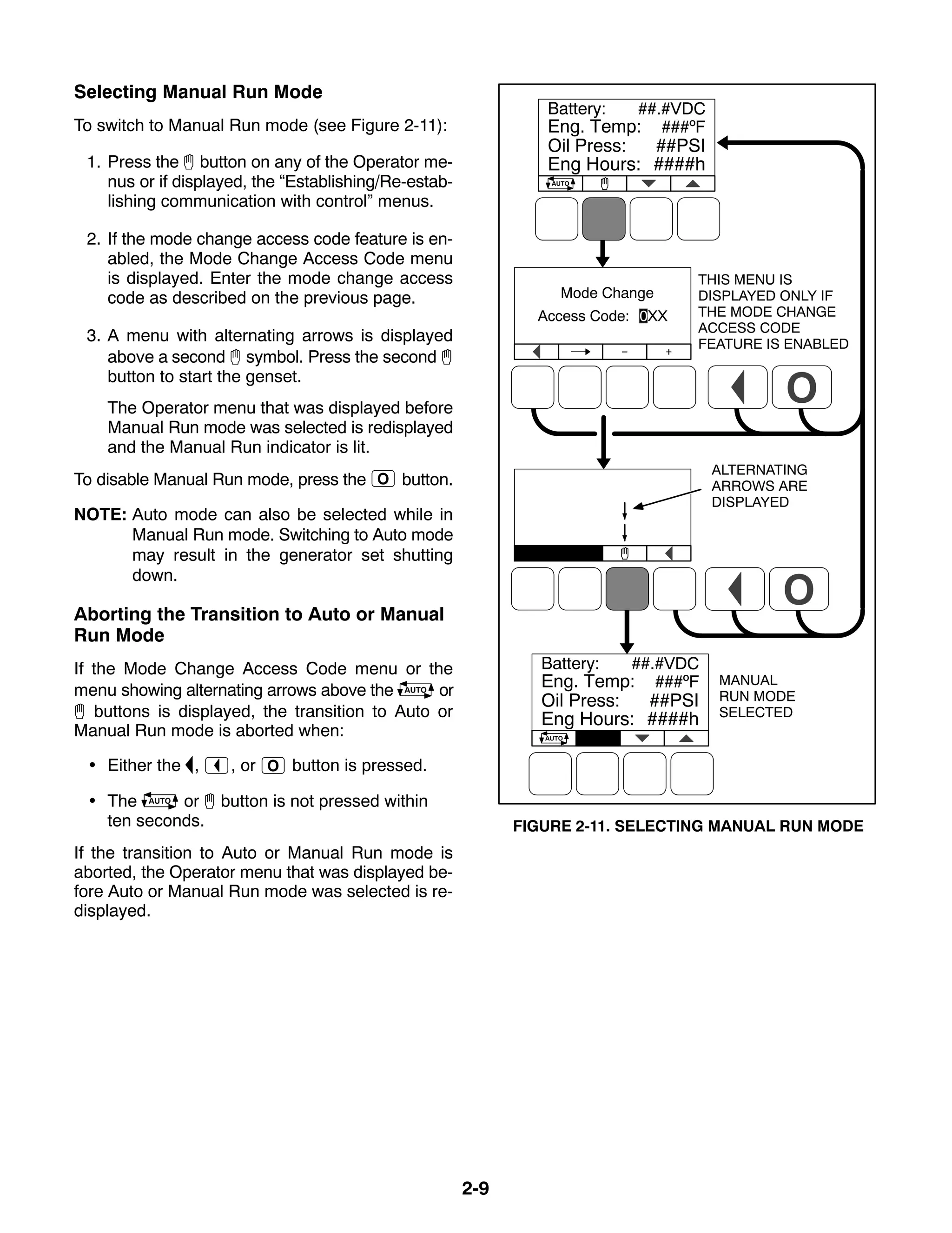 2-9
Selecting Manual Run Mode
To switch to Manual Run mode (see Figure 2-11):
1. Press the button on any of the Operator me-
nus or if displayed, the “Establishing/Re-estab-
lishing communication with control” menus.
2. If the mode change access code feature is en-
abled, the Mode Change Access Code menu
is displayed. Enter the mode change access
code as described on the previous page.
3. A menu with alternating arrows is displayed
above a second symbol. Press the second
button to start the genset.
The Operator menu that was displayed before
Manual Run mode was selected is redisplayed
and the Manual Run indicator is lit.
To disable Manual Run mode, press the button.
NOTE: Auto mode can also be selected while in
Manual Run mode. Switching to Auto mode
may result in the generator set shutting
down.
Aborting the Transition to Auto or Manual
Run Mode
If the Mode Change Access Code menu or the
menu showing alternating arrows above the or
buttons is displayed, the transition to Auto or
Manual Run mode is aborted when:
 Either the , , or button is pressed.
 The or button is not pressed within
ten seconds.
If the transition to Auto or Manual Run mode is
aborted, the Operator menu that was displayed be-
fore Auto or Manual Run mode was selected is re-
displayed.
MANUAL
RUN MODE
SELECTED
ALTERNATING
ARROWS ARE
DISPLAYED
THIS MENU IS
DISPLAYED ONLY IF
THE MODE CHANGE
ACCESS CODE
FEATURE IS ENABLED
FIGURE 2-11. SELECTING MANUAL RUN MODE
 