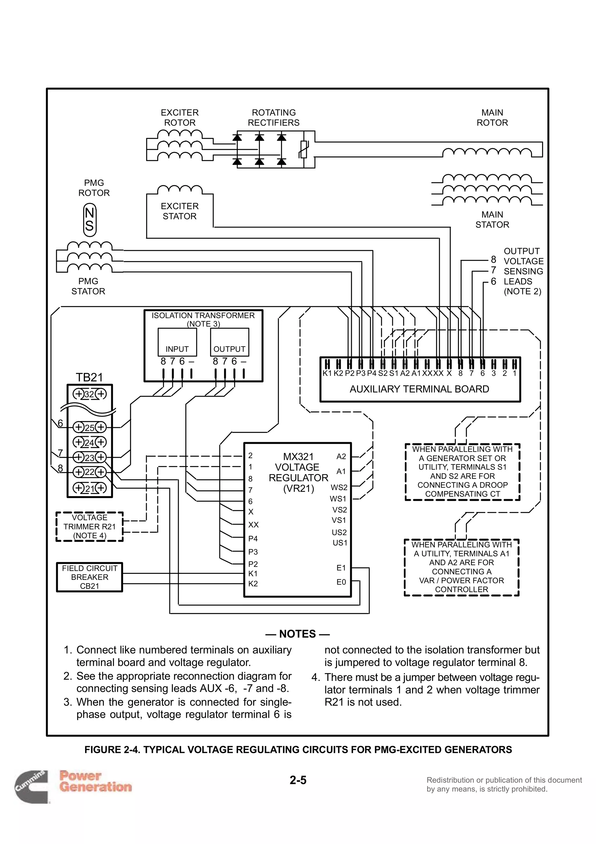 
               


























     
 






































 

 

 



 





















Redistribution or publication of this document
by any means, is strictly prohibited.
 
