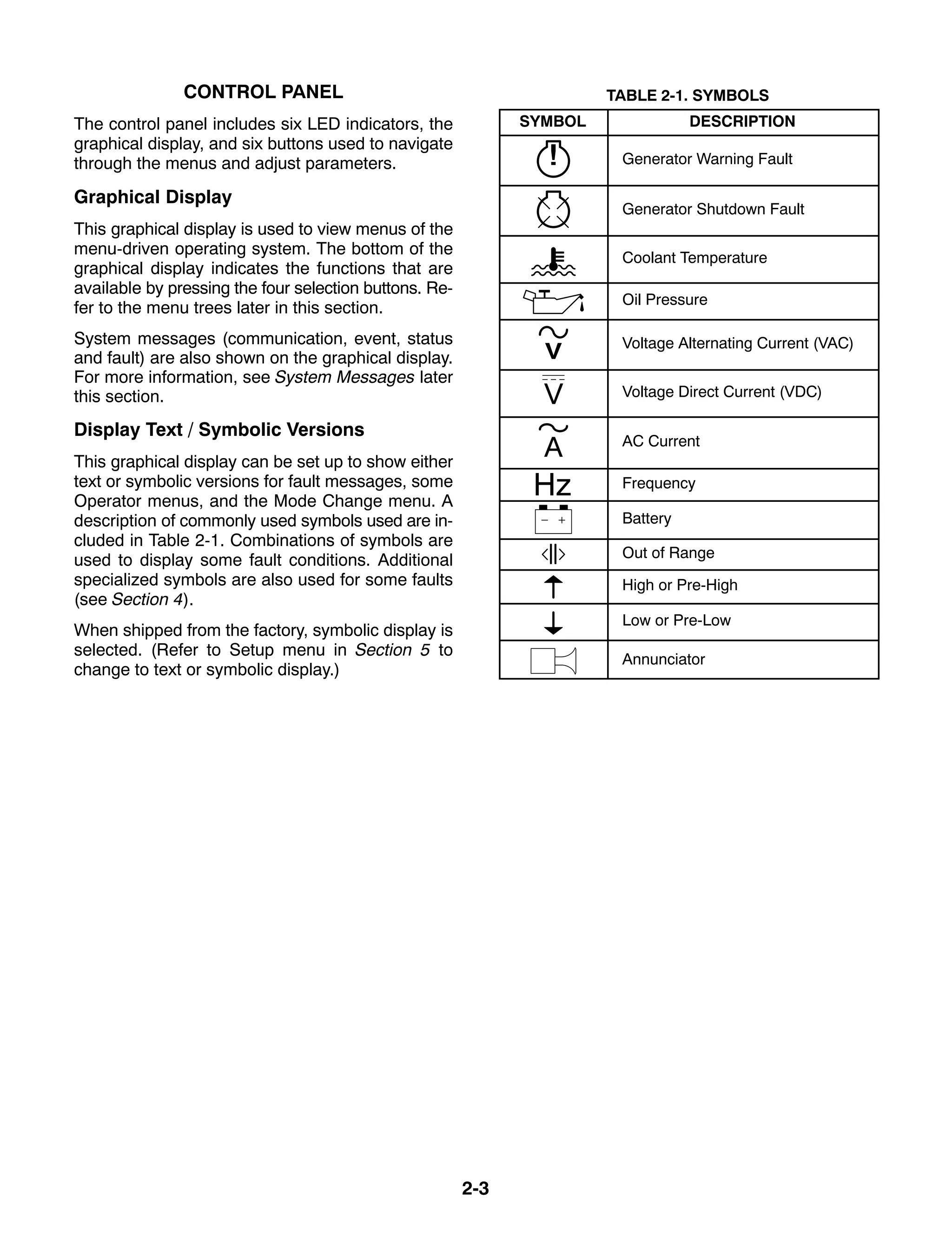 2-3
CONTROL PANEL
The control panel includes six LED indicators, the
graphical display, and six buttons used to navigate
through the menus and adjust parameters.
Graphical Display
This graphical display is used to view menus of the
menu-driven operating system. The bottom of the
graphical display indicates the functions that are
available by pressing the four selection buttons. Re-
fer to the menu trees later in this section.
System messages (communication, event, status
and fault) are also shown on the graphical display.
For more information, see System Messages later
this section.
Display Text / Symbolic Versions
This graphical display can be set up to show either
text or symbolic versions for fault messages, some
Operator menus, and the Mode Change menu. A
description of commonly used symbols used are in-
cluded in Table 2-1. Combinations of symbols are
used to display some fault conditions. Additional
specialized symbols are also used for some faults
(see Section 4).
When shipped from the factory, symbolic display is
selected. (Refer to Setup menu in Section 5 to
change to text or symbolic display.)
TABLE 2-1. SYMBOLS
SYMBOL DESCRIPTION
Generator Warning Fault
Generator Shutdown Fault
Coolant Temperature
Oil Pressure
Voltage Alternating Current (VAC)
Voltage Direct Current (VDC)
AC Current
Hz Frequency
Battery
Out of Range
High or Pre-High
Low or Pre-Low
Annunciator
 