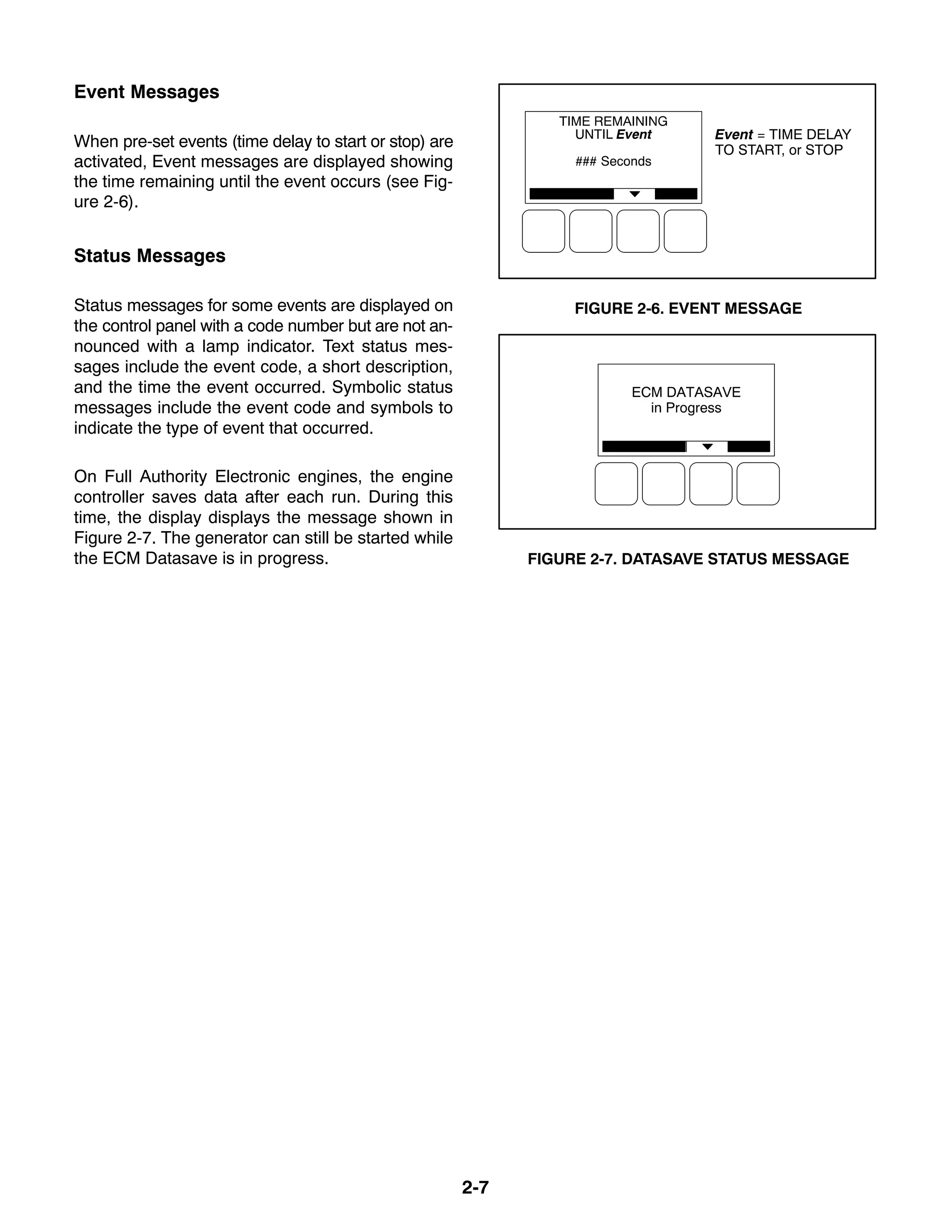 2-7
Event Messages
When pre-set events (time delay to start or stop) are
activated, Event messages are displayed showing
the time remaining until the event occurs (see Fig-
ure 2-6).
Status Messages
Status messages for some events are displayed on
the control panel with a code number but are not an-
nounced with a lamp indicator. Text status mes-
sages include the event code, a short description,
and the time the event occurred. Symbolic status
messages include the event code and symbols to
indicate the type of event that occurred.
On Full Authority Electronic engines, the engine
controller saves data after each run. During this
time, the display displays the message shown in
Figure 2-7. The generator can still be started while
the ECM Datasave is in progress.
Event = TIME DELAY
TO START, or STOP
FIGURE 2-6. EVENT MESSAGE
FIGURE 2-7. DATASAVE STATUS MESSAGE
 