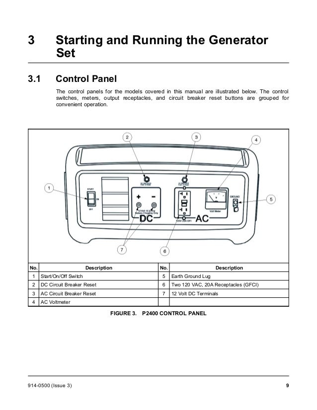 File Wiring Diagram For Onan Generator Control Panel
