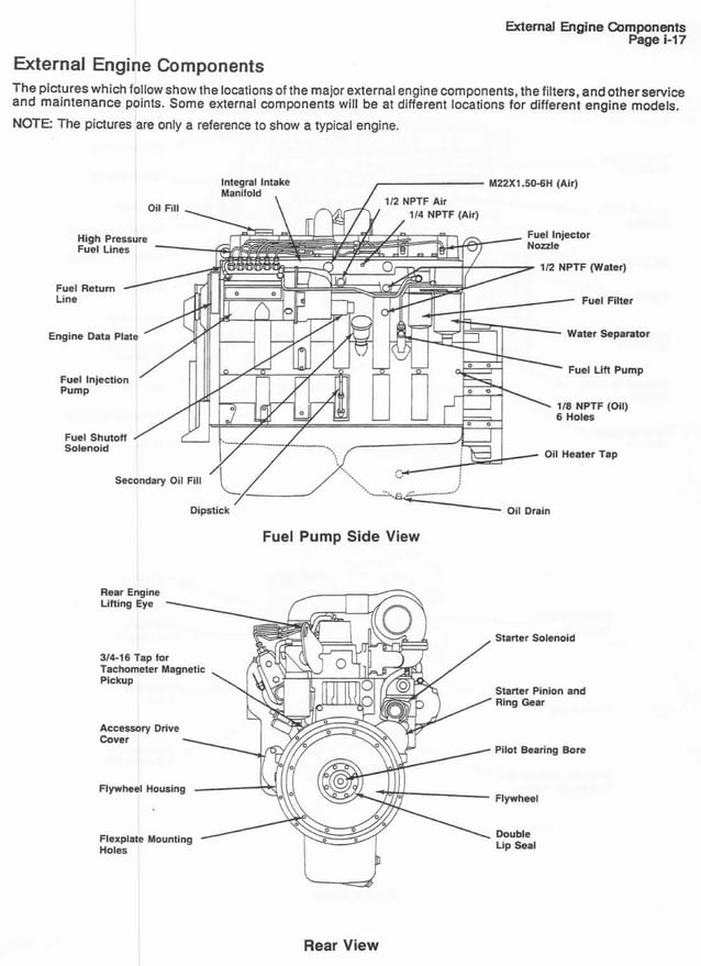 Cummins shop manual c series engines pdf
