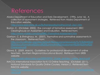 Alaska Department of Education and Early Development. (1996, June 16). A
    collection of assessment strategies. Retrieved from Alaska Department of
    Education website:
    http://www.eed.state.ak.us/tls/frameworks/mathsci/ms5_2as1.htm
Boston, C. (October, 2002). The concept of formative assessment. ERIC
    Clearinghouse on Assessment and Evaluation. Retrieved from:
    http://www.vtaide.com/png/ERIC/Formative-Assessment.htm
Garrison, C. & Ehringhaus, M. (2007). Formative and summative assessments in
    the classroom. Retrieved from:
    http://ccti.colfinder.org/sites/default/files/guyana/resources/TL/TL%20M02U0
    3%20docs/Formative%20and%20Summative%20Assessment%20in%20the%20
    Classroom.pdf
Glowa, E. (2009, March). Guidelines for professional development of online
    teachers. Southern Regional Educational Board. Retrieved from SREB
    website:
    http://publications.sreb.org/2009/09T01_Guide_profdev_online_teach.pdf
iNACOL International Association for K-12 Online Teaching. (October, 2011).
    National Standards for Quality Online Courses, Version 2. Retrieved from
    iNACOL website:
    http://www.inacol.org/research/nationalstandards/iNACOL_TeachingStanda
    rdsv2.pdf
 
