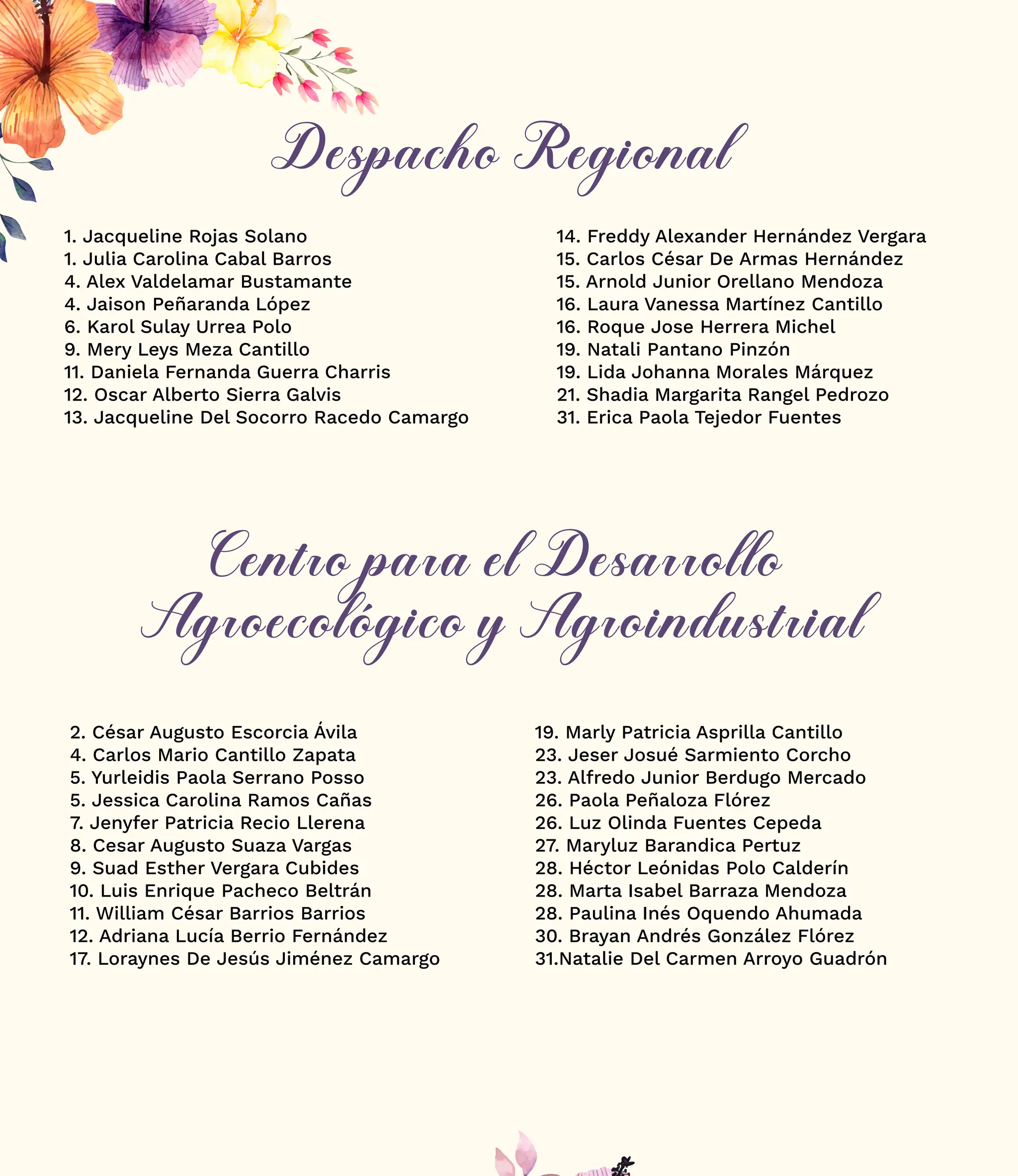 Cumpleaños SENA Regional Atlántico mes de agosto de 2025 | PDF