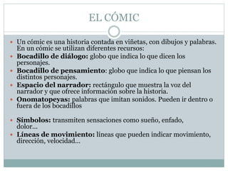 EL CÓMIC
 Un cómic es una historia contada en viñetas, con dibujos y palabras.
En un cómic se utilizan diferentes recursos:
 Bocadillo de diálogo: globo que indica lo que dicen los
personajes.
 Bocadillo de pensamiento: globo que indica lo que piensan los
distintos personajes.
 Espacio del narrador: rectángulo que muestra la voz del
narrador y que ofrece información sobre la historia.
 Onomatopeyas: palabras que imitan sonidos. Pueden ir dentro o
fuera de los bocadillos
 Símbolos: transmiten sensaciones como sueño, enfado,
dolor...
 Líneas de movimiento: líneas que pueden indicar movimiento,
dirección, velocidad...
 
