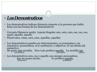  LosDemostrativos
 Los demostrativos indican distancia respecto a la persona que habla.
Estas son las formas de los demostrativos:

Cercanía Distancia media Lejanía Singular este, esta, esto, ese, esa, eso,
aquel, aquella, aquello
 Plural estos, estas, esos, esas, aquellos, aquellas
 Los demostrativos pueden ser determinantes, si acompañan a un
sustantivo; pronombres, si lo sustituyen; o adjetivos, si van detrás del
sustantivo.
Me gusta esta mochila. Pero Luis prefiere aquella. La mochila esa.
determinante pronombre adjetivo
 Los demostrativos esto, eso y aquello son siempre pronombres.
Eso me gusta mucho. Yo prefiero aquello.
pronombre pronombre
 