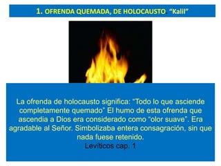 1. OFRENDA QUEMADA, DE HOLOCAUSTO. “Kalil”
La ofrenda de holocausto significa: “Todo lo que asciende
completamente quemado” El humo de esta ofrenda que
ascendia a Dios era considerado como “olor suave”. Era
agradable al Señor. Simbolizaba entera consagración, sin que
nada fuese retenido.
Levíticos cap. 1
 