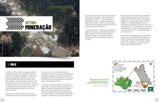 16 17
Fundada em 1942, a Vale é uma gigante brasileira
e mundial. Segunda maior produtora de minério
de ferro (385 milhões de toneladas) e níquel (244,6
milhões de toneladas) do planeta15
, a Vale extrai
ainda manganês, cobre, bauxita, alumínio, ouro,
prata, cobalto e carvão, entre outros. Atua em mais
de 30 países nos cinco continentes e tem mais de
71 mil funcionários e 247 mil acionistas16
, sendo um
dos destaques da Bolsa de Valores de Nova York.
Sua receita operacional líquida em 2019 foi de
US$ 37,5 bilhões17
.
Na Amazônia, no estado do Pará, a Vale opera o
Complexo de Carajás, o maior projeto de extração
de minério de ferro do mundo. A produção é
escoada por uma ferrovia de quase mil quilômetros,
que parte de Carajás, no Pará, ao Porto de Ponta
da Madeira, em São Luís no Maranhão. A ferrovia é
fundamental para as exportações da Vale, que tem
como cliente principal a China18
.
Os conflitos com Povos Indígenas se acumulam
nessa região. A Vale é acusada de contaminar o rio
Cateté, principal fonte de água da Terra Indígena
Xikrin. Uma ação movida em 2018 pelos Xikrin19
demonstra o impacto direto que as operações da
mineradora tiveram no modo de vida do povo Xikrin
e Kayapó20
. A mineradora, que teve as operações
da mina de Onça Puma paralisada diversas vezes,
tenta negar os impactos21
. Mais recentemente,
a pandemia da Covid-19 – que não paralisou
as atividades da Vale – agravou a situação dos
indígenas na região22
. Os Xikrin também cobram
a reparação por atividades de extração de ouro no
passado e de cobre atualmente23
.
Já a Estrada de Ferro Carajás24
afeta diretamente
quatro Terras Indígenas: Rio Pindaré, Mãe Maria,
Xikrin e Arariboia25
. A empresa é acusada por
indígenas26
de descumprir seguidamente os
acordos firmados para amenizar os impactos
na região28
.
Embora negue, a Vale também tem centenas de
requerimentos para explorar dentro de Terras
Indígenas na Amazônia29
. Entre os 236 pedidos,
destacam-se os que incidem sobre o Território
Indígena (TI) Trombetas/Mapuera, que está
localizado entre Roraima, Amazonas e Pará, com
68 requerimentos; a TI Munduruku, no Pará, com 52
requerimentos; a TI Xikrin do Rio Catete (PA), com
37; a Kayabi (PA), com 35; e a Menkragnoti/Baú
(MT/PA), com 2630
.
Além disso, uma subsidiária da Vale, a Biopalma,
processa óleo de palma (dendê) no Pará, e o uso
massivo de agrotóxicos nas plantações afeta
diretamente a saúde do povo Tembé31
, além de
poluir os rios e igarapés. A contaminação foi
comprovada por análise técnica32
.
Vale é autora de 57, do total de 130
requerimentos de mineração com
limites conflitantes com TI Munduruku.
(Fontes: ver Referências na página 87)
Registro de garimpo ilegal na Terra Indígena Munduruku,
município de Jacareacanga, em setembro de 2020.
SETOR:
MINERAÇÃO
1. VALE
Foto:
Marizilda
Cruppe/Amazônia
Real/Amazon
Watch
 