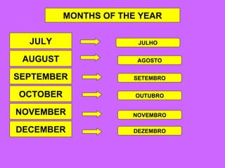 MONTHS OF THE YEAR JULY AUGUST SEPTEMBER OCTOBER NOVEMBER DECEMBER JULHO AGOSTO SETEMBRO OUTUBRO NOVEMBRO DEZEMBRO 
