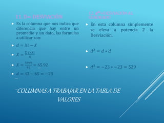COLUMNAS A TRABAJAR EN LA TABLA DE
VALORES
11. D= DESVIACIÓN
 Es la columna que nos indica que
diferencia que hay entre un
promedio y un dato, las formulas
a utilizar son:
 𝑑 = 𝑋𝑖 − 𝑋
 𝑋 =
𝑓∗𝑋𝑖
𝑁
 𝑋 =
5999
91
= 65.92
 𝑑 = 42 − 65 = −23
12. 𝒅 𝟐
=DESVIACIÓN AL
CUADRADO
 En esta columna simplemente
se eleva a potencia 2 la
Desviación.
 𝑑2 = 𝑑 ∗ 𝑑
 𝑑2 = −23 ∗ −23 = 529
 
