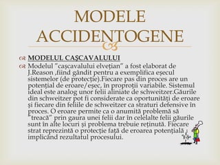 MODELE
ACCIDENTOGENE


 MODELUL CAȘCAVALULUI
 Modelul ”cașcavalului elvețian” a fost elaborat de
J.Reason ,fiind gândit pentru a exemplifica eșecul
sistemelor (de protecție).Fiecare pas din proces are un
potențial de eroare/eșec, în proproții variabile. Sistemul
ideal este analog unor felii aliniate de schweitzer.Găurile
din schweitzer pot fi considerate ca oportunități de eroare
și fiecare din feliile de schweitzer ca straturi defensive în
proces. O eroare permite ca o anumită problemă să
”treacă” prin gaura unei felii dar în celelalte felii găurile
sunt în alte locuri și problema trebuie reținută. Fiecare
strat reprezintă o protecție față de eroarea potențială
implicând rezultatul procesului.

 