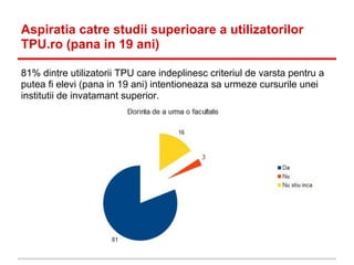 Aspiratia catre studii superioare a utilizatorilor
TPU.ro (pana in 19 ani)
81% dintre utilizatorii TPU care indeplinesc cr...