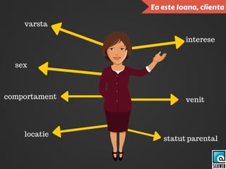 Cum te poti promova online local in 3 pasi simpli