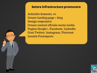 Cum te poti promova online local in 3 pasi simpli