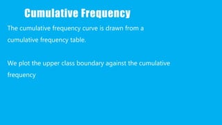 Cumulative Frequency
The cumulative frequency curve is drawn from a
cumulative frequency table.
We plot the upper class boundary against the cumulative
frequency
 
