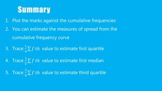 Humalt Frequency Math Cumulative Frequency Revision | PPTX