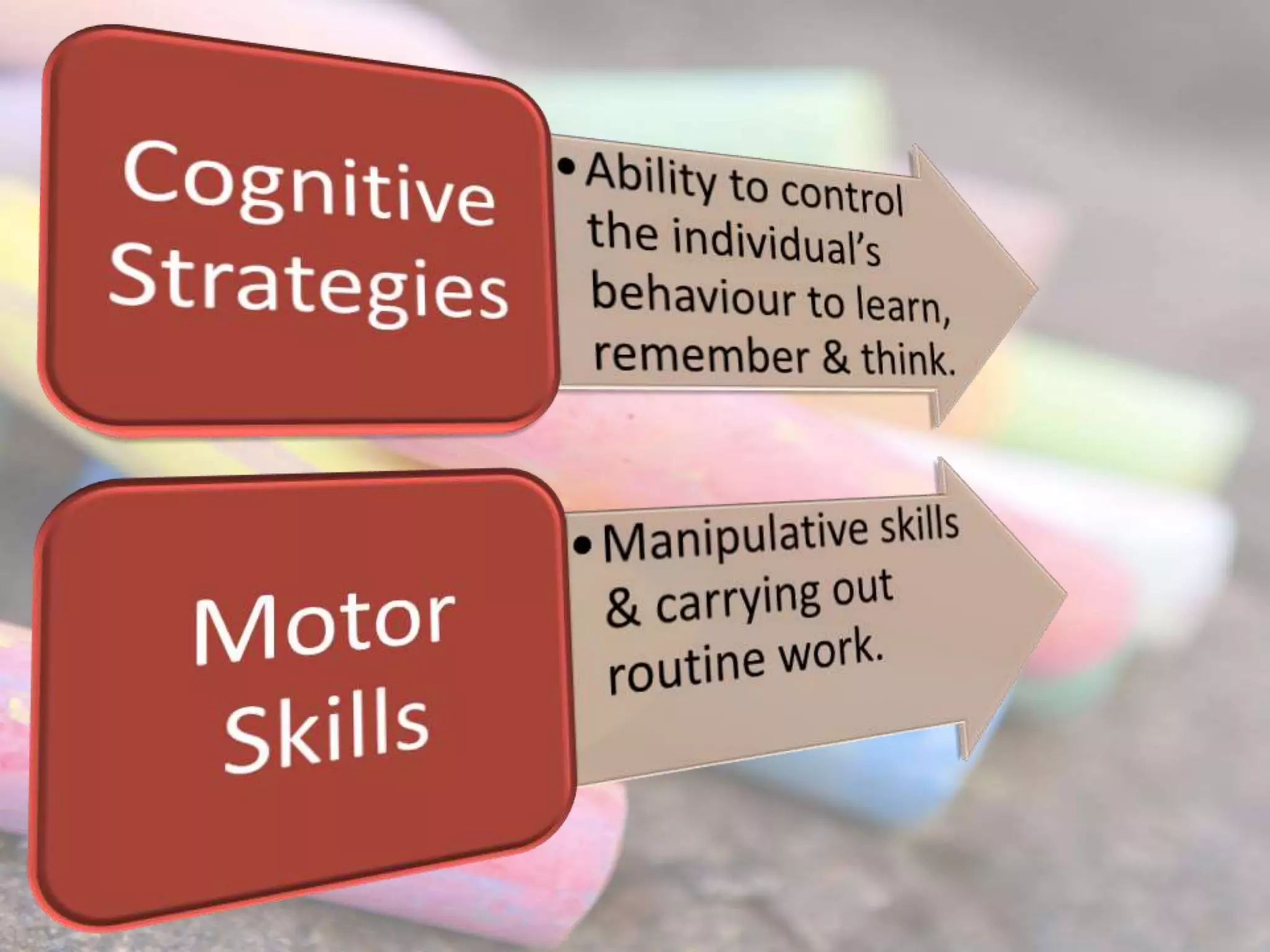Cumulative learning theory | PPTX