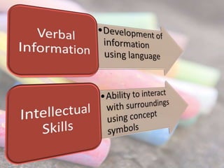 Cumulative learning theory PPTX