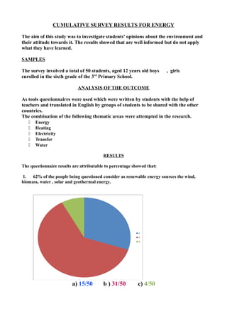 CUMULATIVE SURVEY RESULTS FOR ENERGY 
The aim of this study was to investigate students' opinions about the environment and 
their attitude towards it. The results showed that are well informed but do not apply 
what they have learned. 
SAMPLES 
The survey involved a total of 50 students, aged 12 years old boys , girls 
enrolled in the sixth grade of the 3rd Primary School. 
ANALYSIS OF THE OUTCOME 
As tools questionnaires were used which were written by students with the help of 
teachers and translated in English by groups of students to be shared with the other 
countries. 
The combination of the following thematic areas were attempted in the research. 
 Energy 
 Heating 
 Electricity 
 Transfer 
 Water 
RESULTS 
The questionnaire results are attributable to percentage showed that: 
1. 62% of the people being questioned consider as renewable energy sources the wind, 
biomass, water , solar and geothermal energy. 
a) 15/50 b ) 31/50 c) 4/50 
 