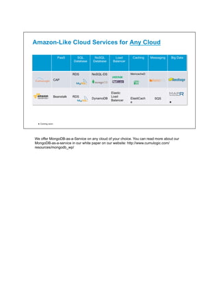 We offer MongoDB-as-a-Service on any cloud of your choice. You can read more about our
MongoDB-as-a-service in our white paper on our website: http://www.cumulogic.com/
resources/mongodb_wp/
 