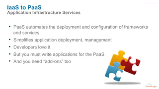 IaaS to PaaS
Application Infrastructure Services


•  PaaS automates the deployment and configuration of frameworks
     a...