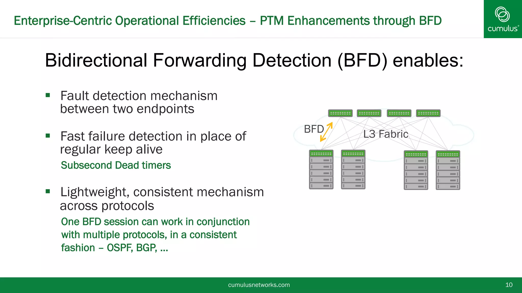 Enterprise-Centric Operational Efficiencies – PTM Enhancements through BFD
cumulusnetworks.com 10
§  Fault detection mechanism
between two endpoints
§  Fast failure detection in place of
regular keep alive
•  Subsecond Dead timers
§  Lightweight, consistent mechanism
across protocols
•  One BFD session can work in conjunction
with multiple protocols, in a consistent
fashion – OSPF, BGP, …
BFD L3 Fabric
Bidirectional Forwarding Detection (BFD) enables:
 