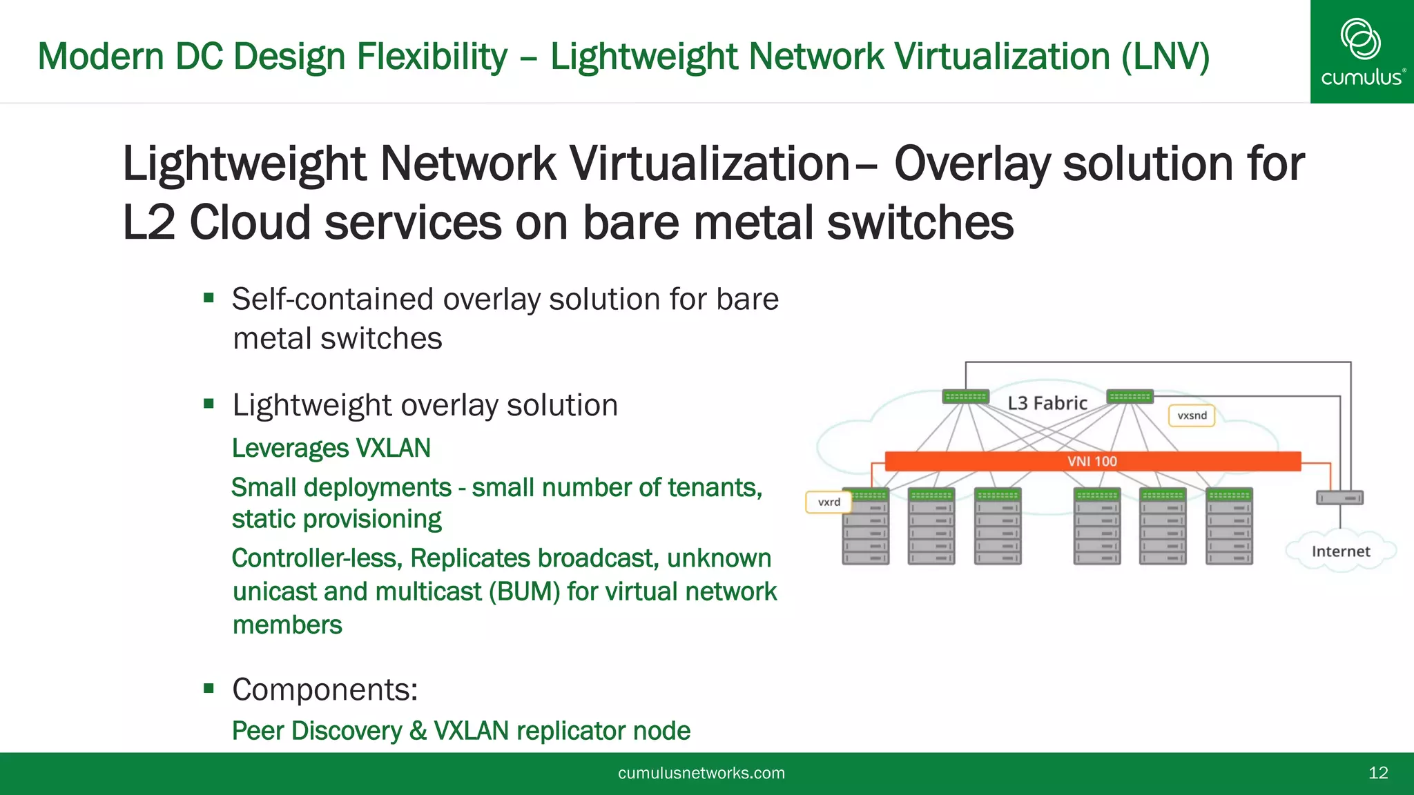 Modern DC Design Flexibility – Lightweight Network Virtualization (LNV)
§  Self-contained overlay solution for bare
metal switches
§  Lightweight overlay solution
§  Leverages VXLAN
§  Small deployments - small number of tenants,
static provisioning
§  Controller-less, Replicates broadcast, unknown
unicast and multicast (BUM) for virtual network
members
§  Components:
§  Peer Discovery & VXLAN replicator node
cumulusnetworks.com 12
Lightweight Network Virtualization– Overlay solution for
L2 Cloud services on bare metal switches
 