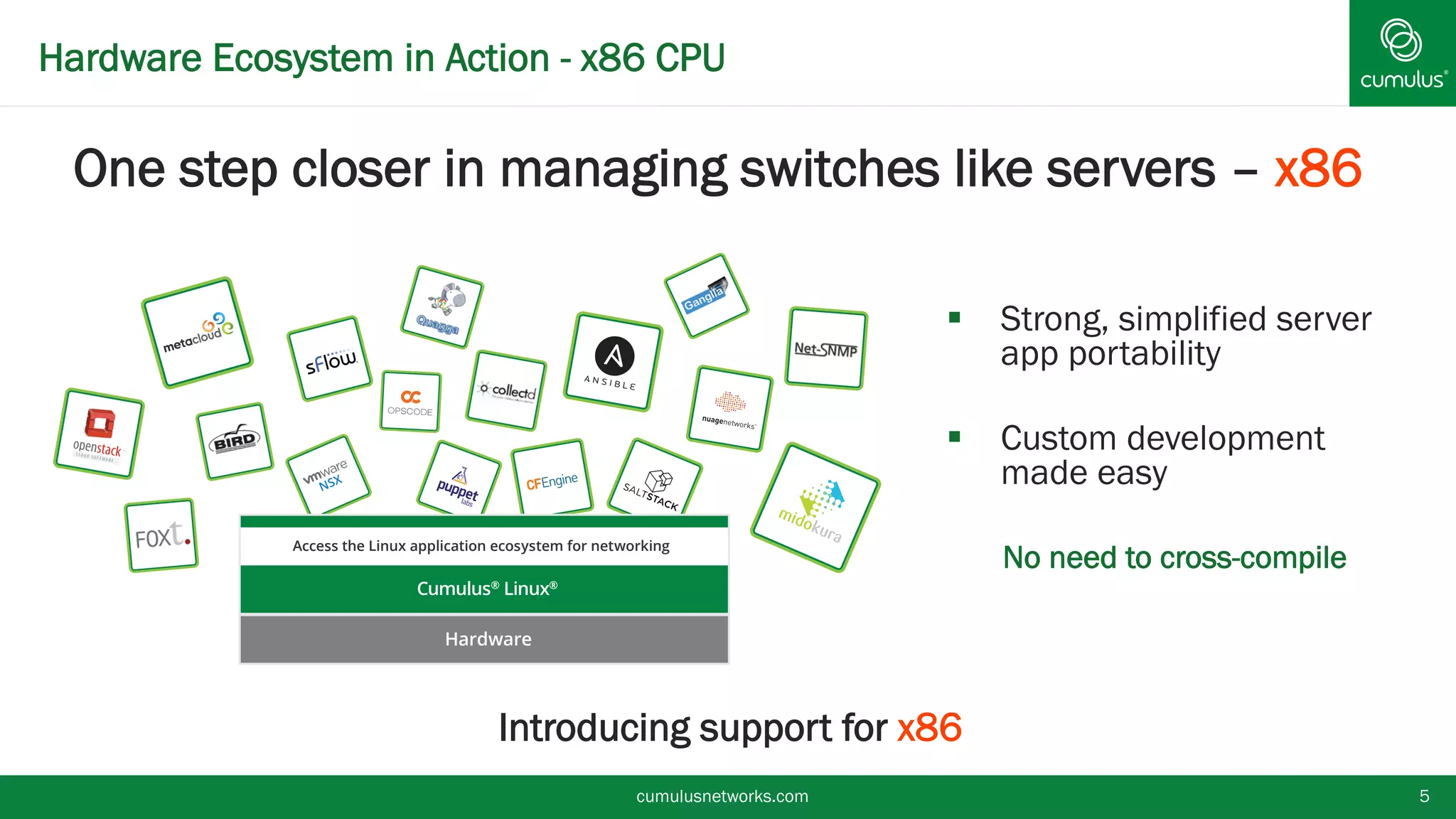Hardware Ecosystem in Action - x86 CPU
§ One step closer in managing switches like servers – x86
cumulusnetworks.com 5
§  Strong, simplified server
app portability
§  Custom development
made easy
•  No need to cross-compile
Introducing support for x86
NSX
Access the Linux application ecosystem for networking
Hardware
Cumulus®
Linux®
 