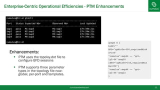 Enterprise-Centric Operational Efficiencies - PTM Enhancements
cumulusnetworks.com 11
§ Enhancements:
§  PTM uses the topoloy.dot file to
configure BFD sessions
§  PTM supports three parameter
types in the topology file now:
global, per-port and templates.
graph G { 
LLDP="" 
BFD="upMinTx=300,requiredMinR
x=100" 
"cumulus":swp44 -- "qct-
ly2-04":swp20
[BFD="upMinTx=150,requiredMin
Rx=250"] 
"cumulus":swp46 -- "qct-
ly2-04":swp22 
}"
 