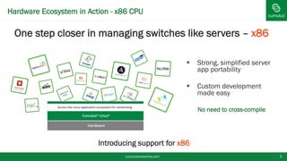 Hardware Ecosystem in Action - x86 CPU
§ One step closer in managing switches like servers – x86
cumulusnetworks.com 5
§  Strong, simplified server
app portability
§  Custom development
made easy
•  No need to cross-compile
Introducing support for x86
NSX
Access the Linux application ecosystem for networking
Hardware
Cumulus®
Linux®
 
