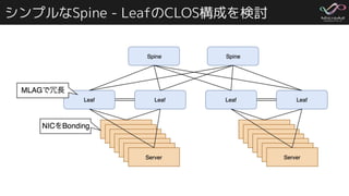 シンプルなSpine - LeafのCLOS構成を検討
 