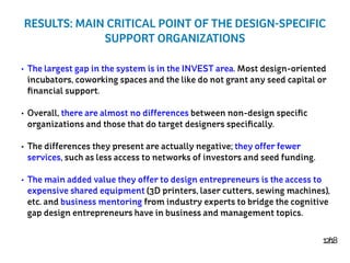12/18
RESULTS: MAIN CRITICAL POINT OF THE DESIGN-SPECIFIC
SUPPORT ORGANIZATIONS
•	 The largest gap in the system is in the INVEST area. Most design-oriented
incubators, coworking spaces and the like do not grant any seed capital or
financial support.
•	 Overall, there are almost no differences between non-design specific
organizations and those that do target designers specifically.  
•	 The differences they present are actually negative; they offer fewer
services, such as less access to networks of investors and seed funding.
•	 The main added value they offer to design entrepreneurs is the access to
expensive shared equipment (3D printers, laser cutters, sewing machines),
etc. and business mentoring from industry experts to bridge the cognitive
gap design entrepreneurs have in business and management topics.
 