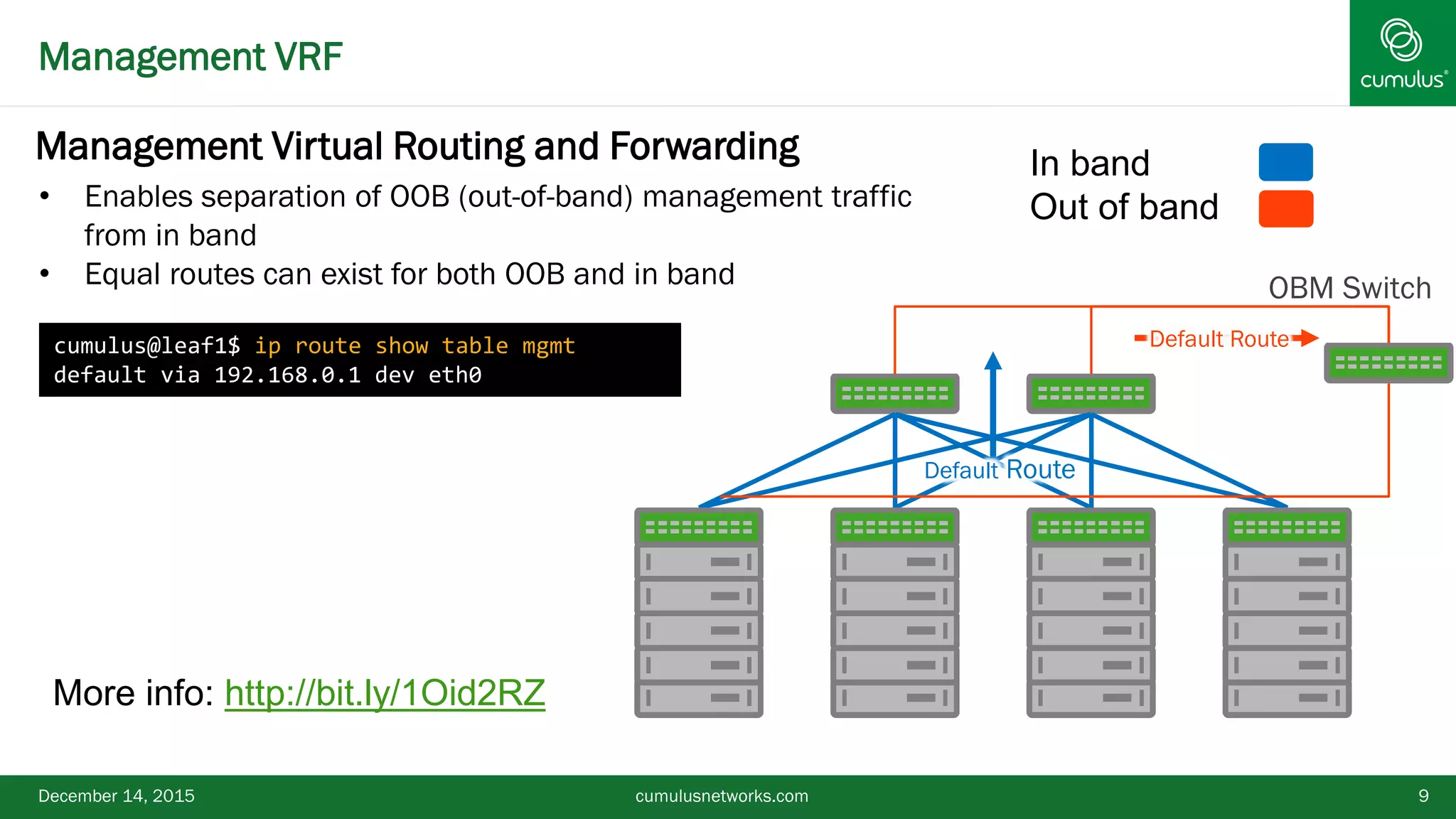 December 14, 2015 9
In band
Out of band
Management VRF
Management Virtual Routing and Forwarding
• Enables separation of OOB (out-of-band) management traffic
from in band
• Equal routes can exist for both OOB and in band OBM Switch
More info: http://bit.ly/1Oid2RZ
cumulusnetworks.com
cumulus@leaf1$ ip route show table mgmt
default via 192.168.0.1 dev eth0
Default Route
Default Route
 