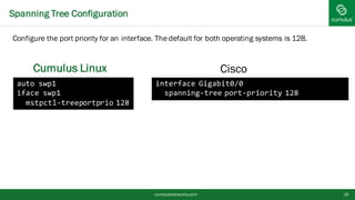 Spanning Tree Configuration
cumulusnetworks.com 16
auto swp1
iface swp1
mstpctl-treeportprio 128
interface Gigabit0/0
span...