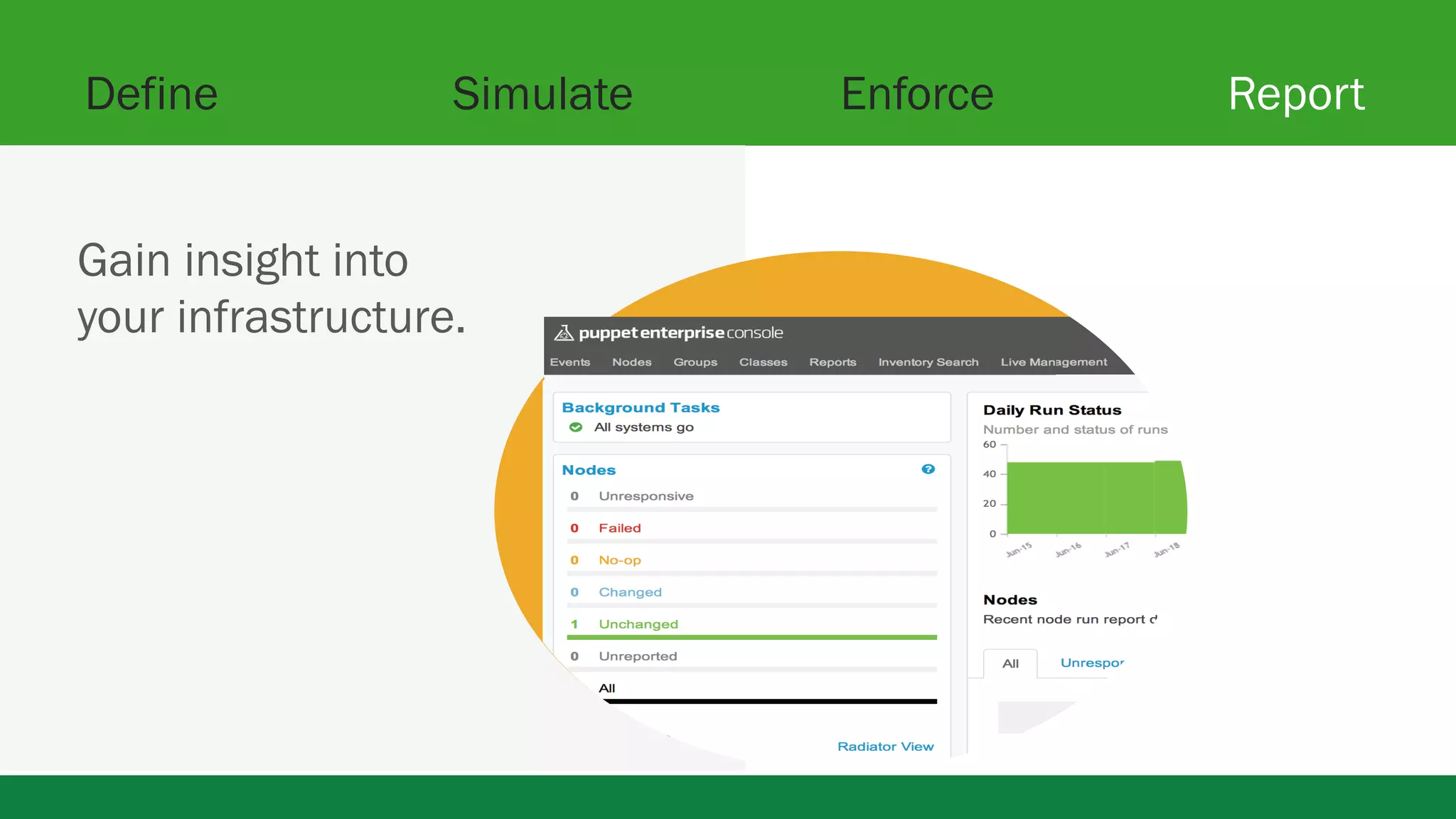 Define Simulate Enforce Report 
Gain insight into 
your infrastructure. 
 