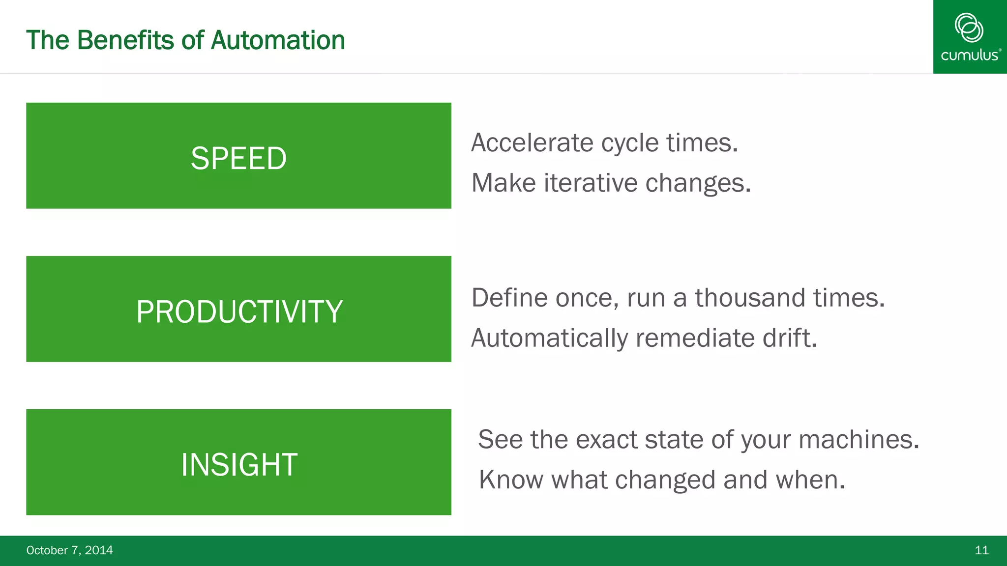 The Benefits of Automation 
Accelerate cycle times. 
Make iterative changes. 
Define once, run a thousand times. 
Automatically remediate drift. 
See the exact state of your machines. 
Know what changed and when. 
SPEED 
PRODUCTIVITY 
INSIGHT 
October 7, 2014 11 
 