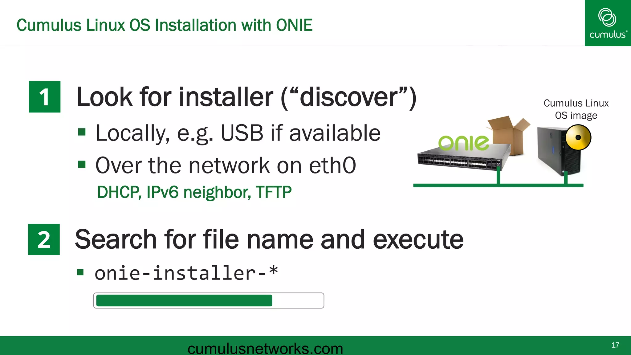 Cumulus Linux OS Installation with ONIE 
§ Look for installer (“discover”) 
§ Locally, e.g. USB if available 
§ Over the network on eth0 
• DHCP, IPv6 neighbor, TFTP 
§ Search for file name and execute 
§ onie-­‐installer-­‐* 
cumulusnetworks.com 17 
1 
2 
Cumulus Linux 
OS image 
 