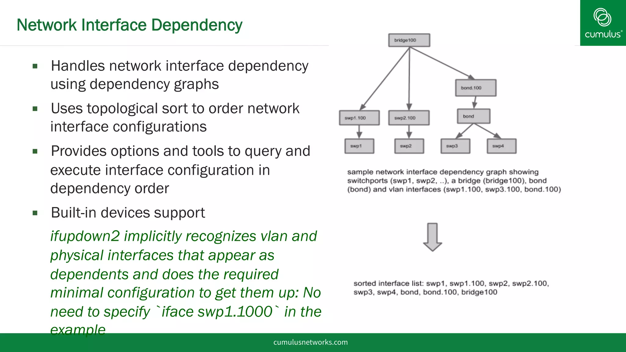 ▪ Handles network interface dependency 
using dependency graphs 
▪ Uses topological sort to order network 
interface configurations 
▪ Provides options and tools to query and 
execute interface configuration in 
dependency order 
▪ Built-in devices support 
ifupdown2 implicitly recognizes vlan and 
physical interfaces that appear as 
dependents and does the required 
minimal configuration to get them up: No 
need to specify `iface swp1.1000` in the 
example 
cumulusnetworks.com 
Network Interface Dependency 
 