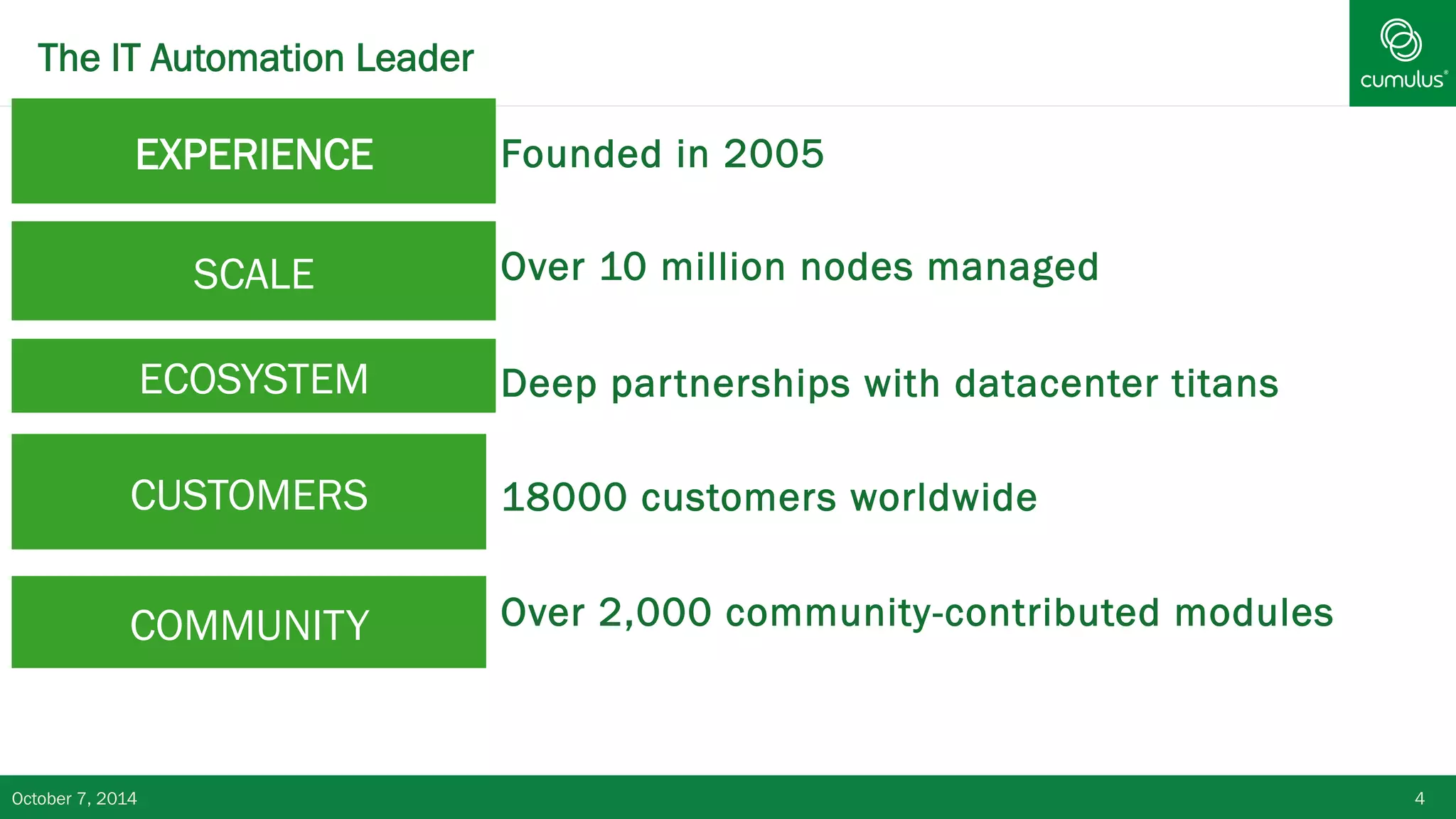 The IT Automation Leader 
Founded in 2005 
Over 10 million nodes managed 
Deep partnerships with datacenter titans 
18000 customers worldwide 
Over 2,000 community-contributed modules 
EXPERIENCE 
SCALE 
ECOSYSTEM 
CUSTOMERS 
COMMUNITY 
October 7, 2014 4 
 
