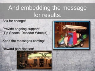 And embedding the message
for results.
Ask for change!
Provide ongoing support!
(Tip Sheets, Decoder Wheels)
Keep the messages coming!
Reward participation!
 