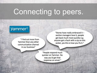 Connecting to peers.
 