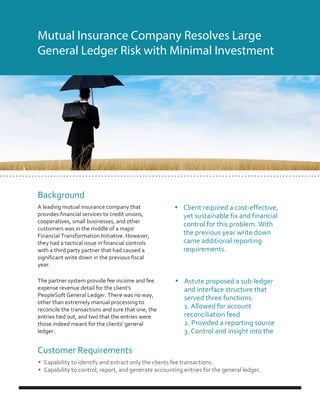 Background
Customer Requirements
Mutual Insurance Company Resolves Large
General Ledger Risk with Minimal Investment
•					 Client required a cost-effective,
yet sustainable fix and financial
control for this problem. With
the previous year write down
came additional reporting
requirements.
•							 Astute proposed a sub-ledger
and interface structure that
served three functions:
1. Allowed for account
reconciliation feed
2. Provided a reporting source
3. Control and insight into the
• Capability to identify and extract only the clients fee transactions.
• Capability to control, report, and generate accounting entries for the general ledger.
The partner system provide fee income and fee
expense revenue detail for the client's
PeopleSoft General Ledger. There was no way,
other than extremely manual processing to
reconcile the transactions and sure that one, the
entries tied out, and two that the entries were
those indeed meant for the clients' general
ledger.
 